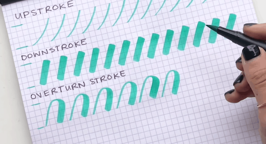 The BEST Way You Can Get Better at Calligraphy - The Calligraphy ...