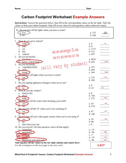 can i eat that worksheet answers