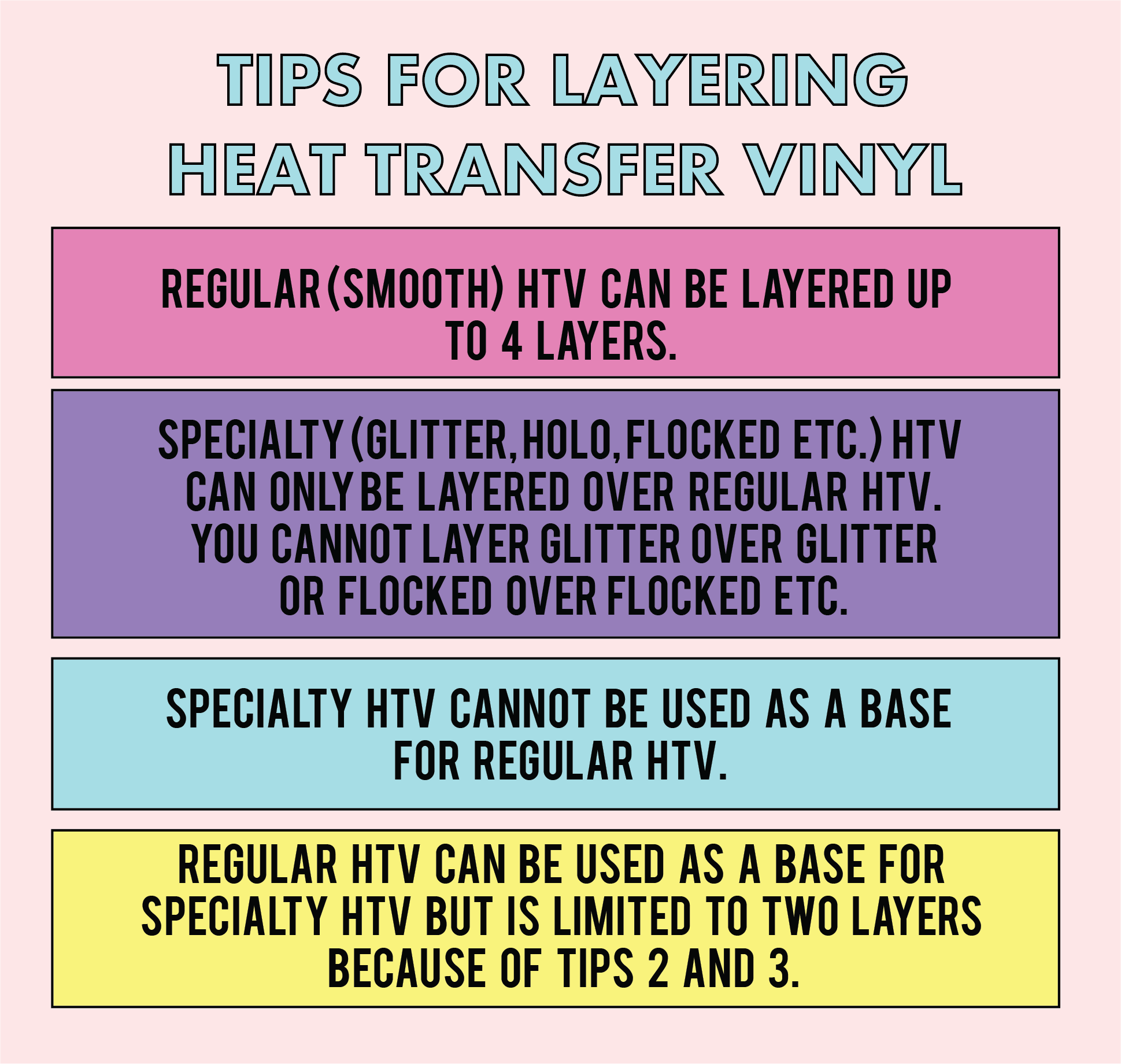 Beginners Tutorial: How to Layer Heat Transfer Vinyl – shopcraftables ...