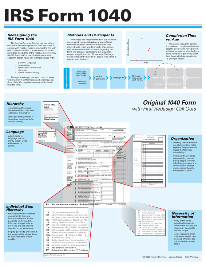 Form 1040 - Defense Tax Partners