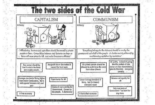 Roosevelt High School Under Fire For Communism v. Capitalism ...