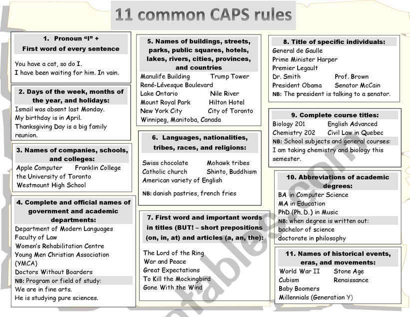 Capitalization Rules - ESL worksheet by KanataKebek - Worksheets Library