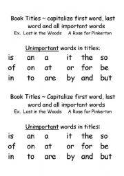 English worksheets: Capitalizing Book Titles