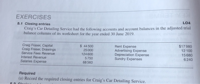 car detailing worksheet