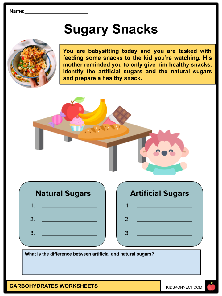 Carbohydrates Types, Importance, Benefits, Facts &  Worksheets For Kids