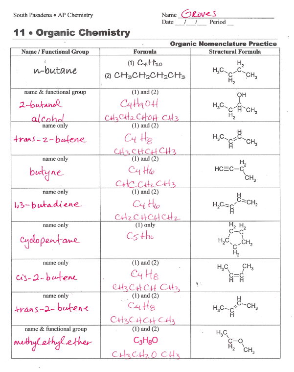 carbon chemistry worksheet