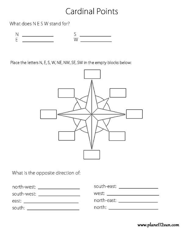 Cardinal Points 3rd, 4th, 5th Grade - planet12sun.com