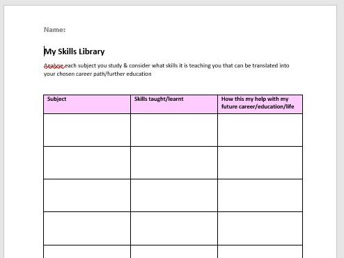 Student SKILLS analysis Worksheet - Career development, CV, Future ...