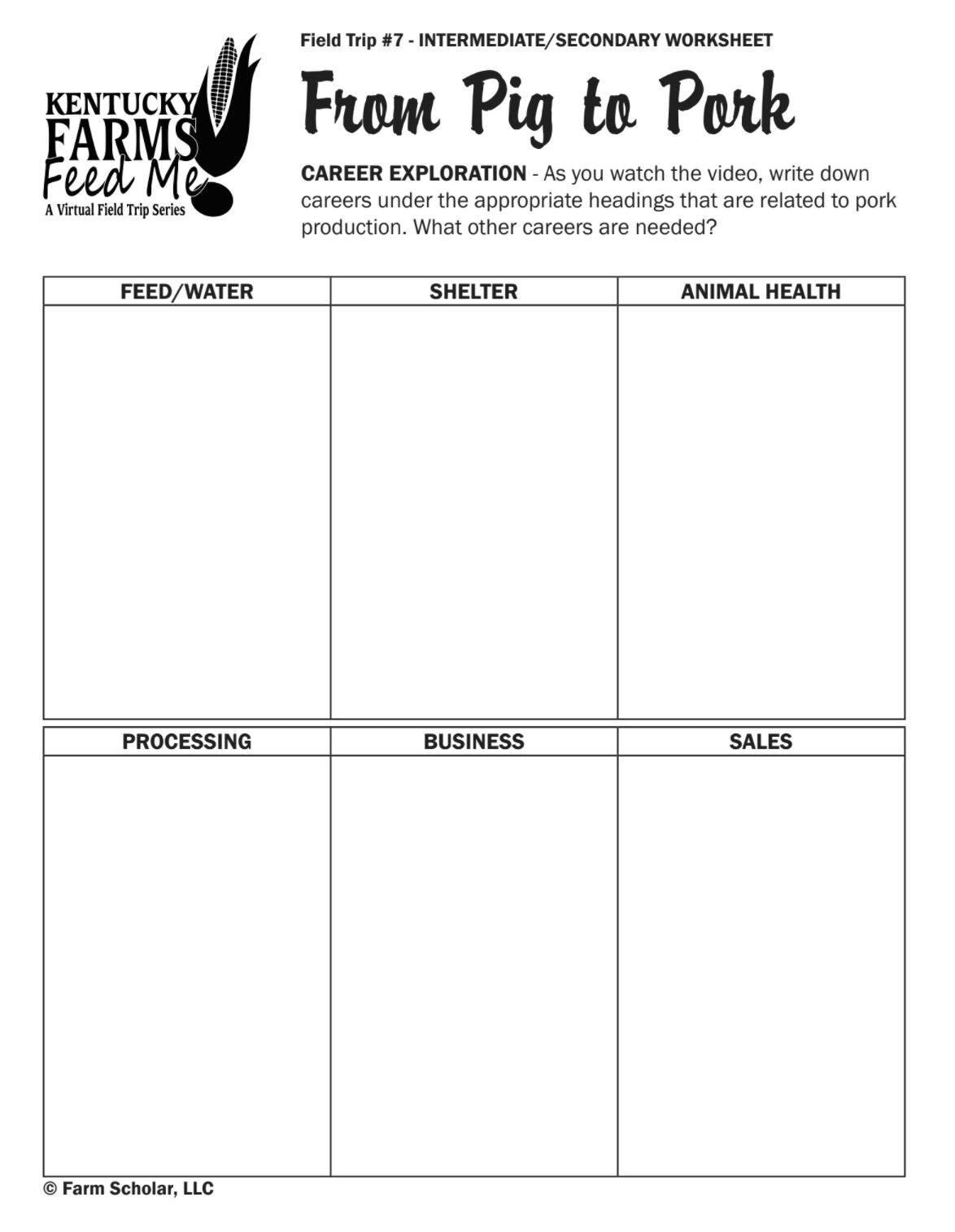 Career Exploration in the Pork Industry — #TeachKyAg