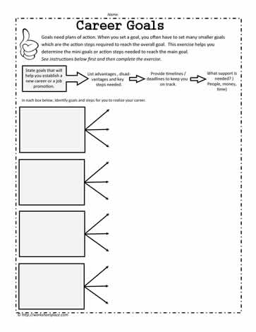 Career Goals Worksheets