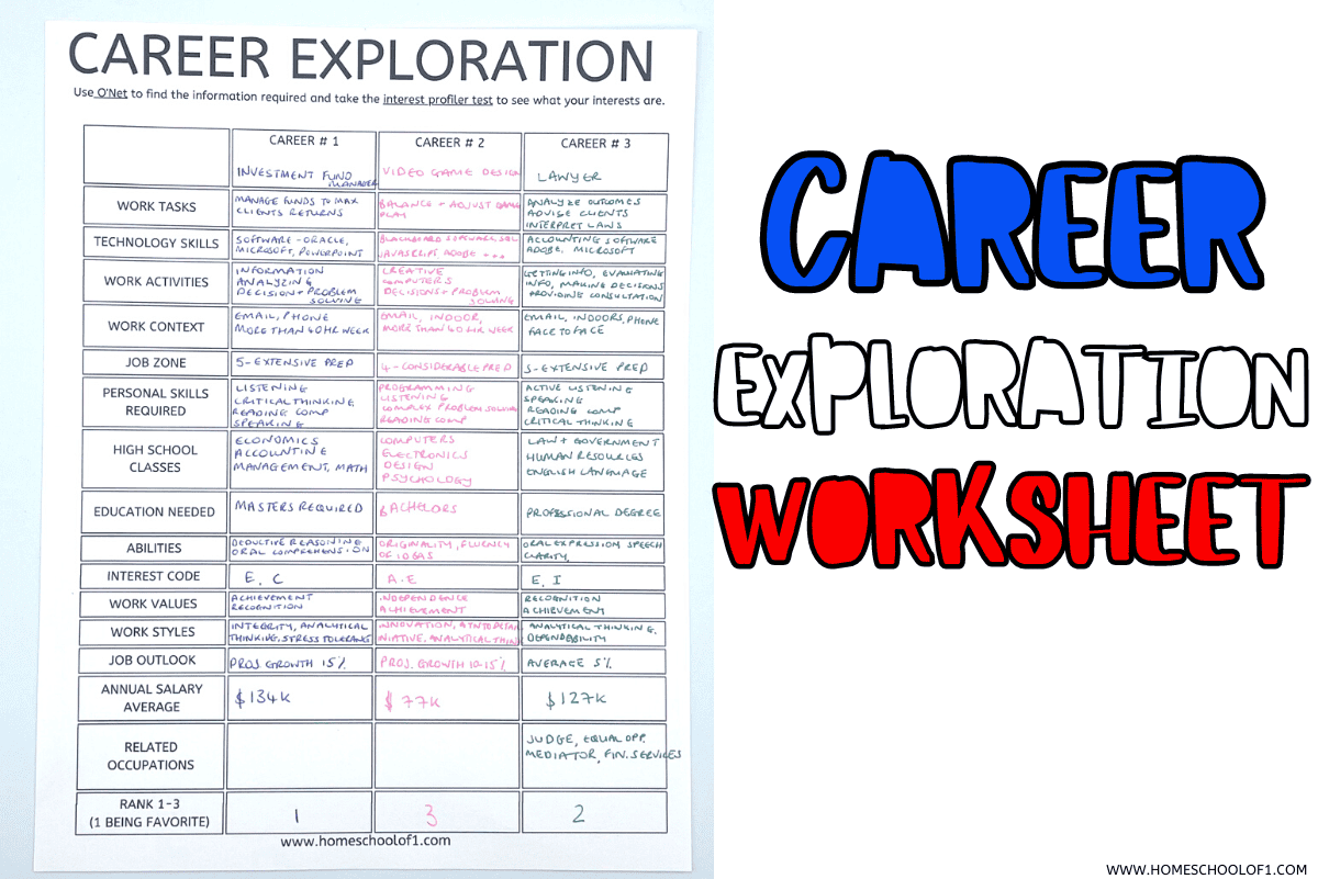 Free Career Exploration Curriculum For Middle School Students Free Career Exploration Curriculum For Middle School Students