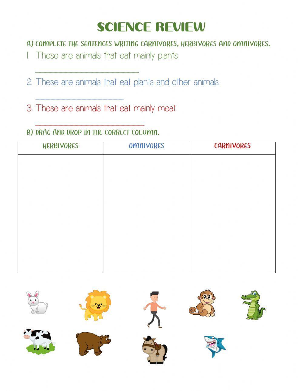 carnivores herbivores and omnivores worksheet