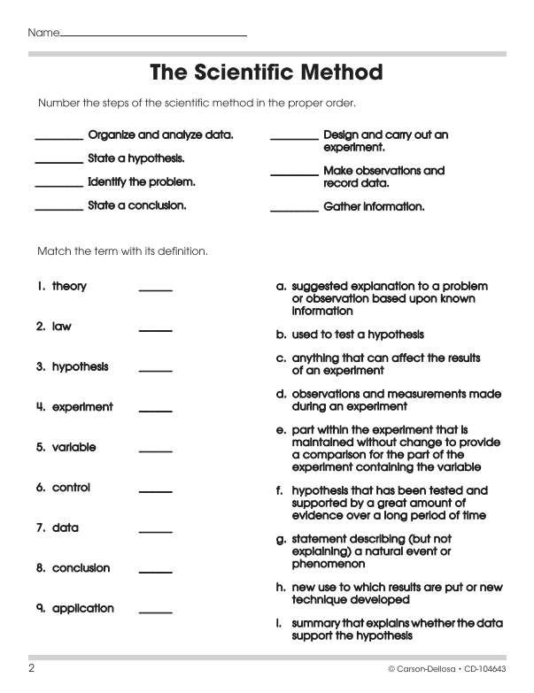 Carson Dellosa Spanish Resource Book, Gr 612 CD4301 SupplyMe