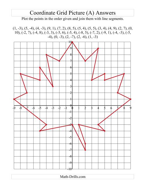 Plotting Coordinate Points Art -- Red Maple Leaf (A)