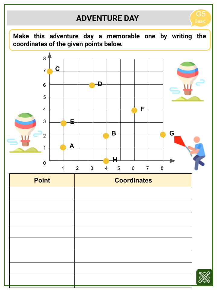cartesian coordinates worksheet