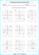 cartesian graphing worksheet