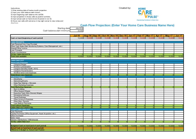 Cash Flow Projection Worksheet - Activated Insights