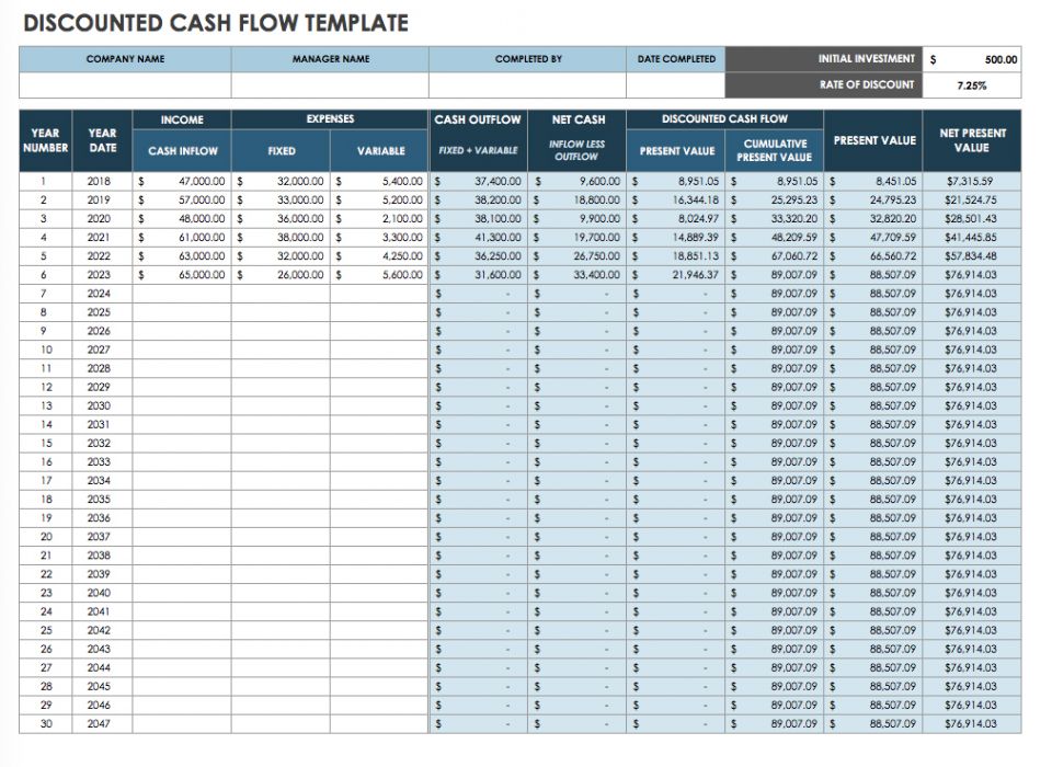cash flow analysis worksheet