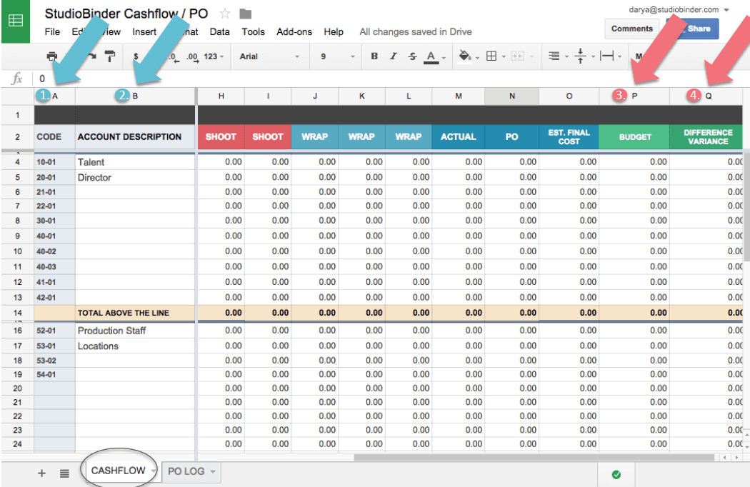 Film Budget Cashflow Template and P.O. Log | StudioBinder