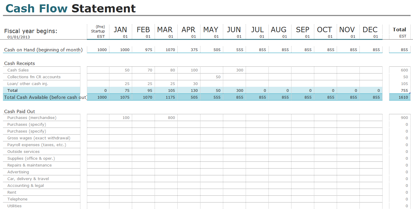 Free Cash Flow Statement Templates for Excel | InvoiceBerry