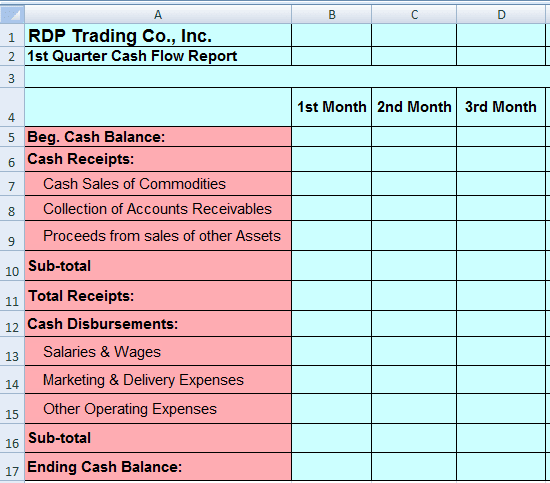 Easy To Use Cash Flow Statement Template | monday.com Blog