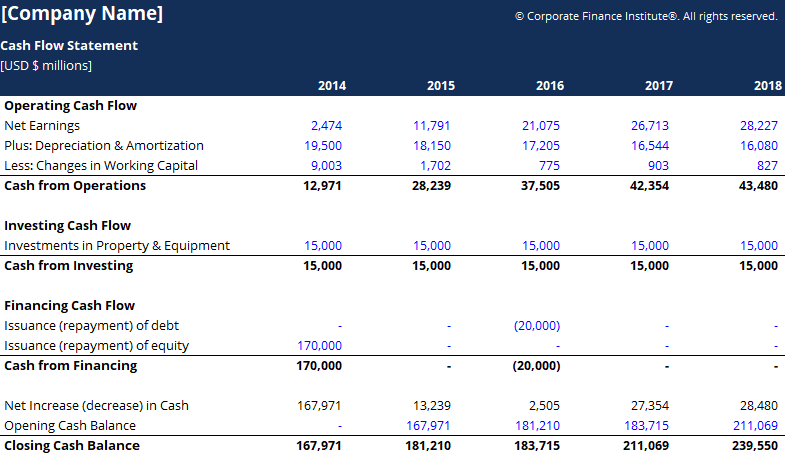 cashflow worksheet