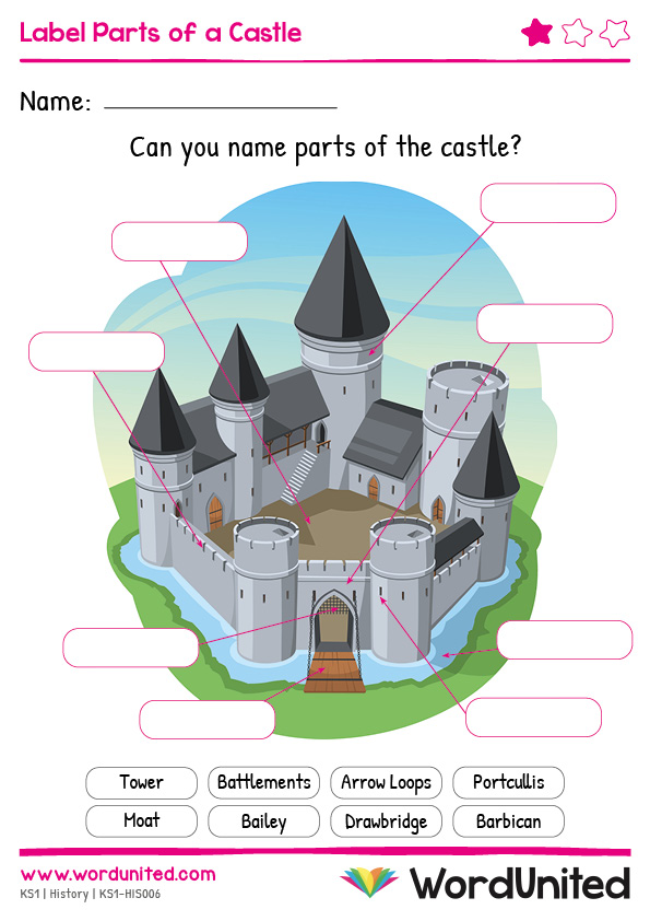 Label Parts of a Castle - WordUnited