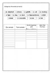 English worksheets: Categorize Animals