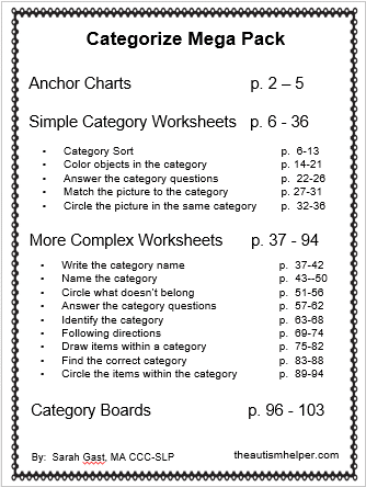 categoryfree worksheet