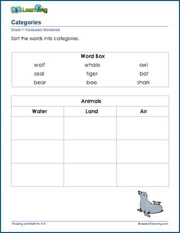Sorting words into categories worksheets for grade 1 | Worsheets library