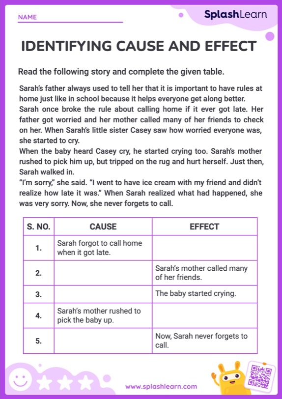 Identify the Cause and Effect - ELA Worksheets - SplashLearn
