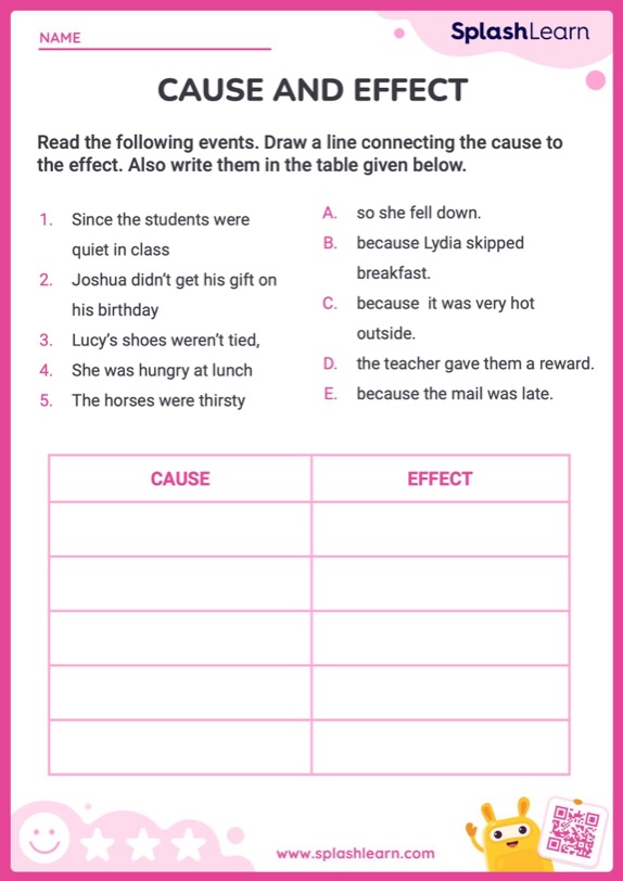 Cause and Effect Matching - ELA Worksheets - SplashLearn