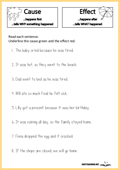 EasyTeaching.net | Resources for Teaching Primary School