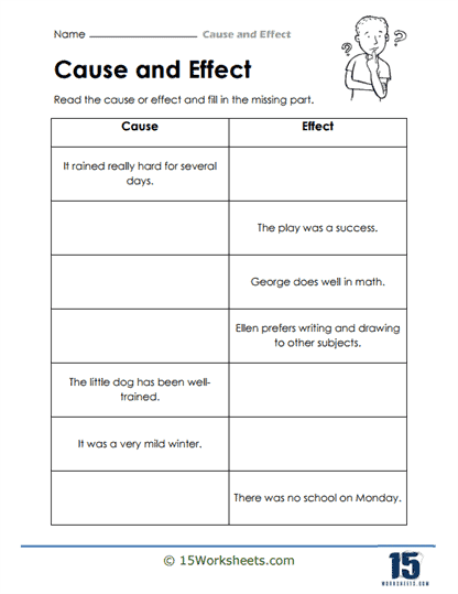cause and effect worksheet kindergarten