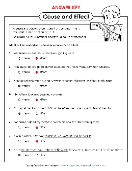 Cause And Effect Worksheets - TheWorksheets.CoM - TheWorksheets Library