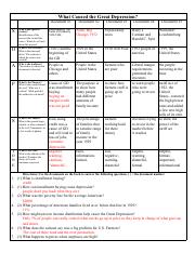 causes of the great depression worksheet