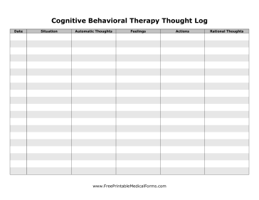 Printable CBT Thought Log