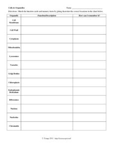 Cells &  Organelles Worksheet for 7th - 12th Grade | Lesson Planet