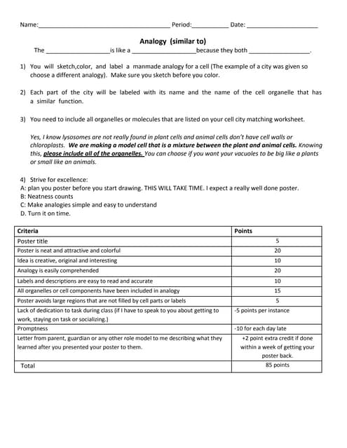 cell as a city worksheet