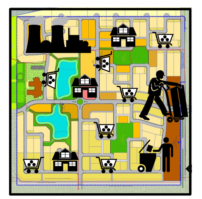 Cell City