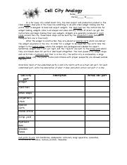 cell city GRANT 2 .pdf - Cell City Analogy Iker Ayala Name 3-B ...