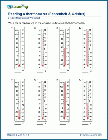 Temperature Worksheets: Reading a thermometer (Fahrenheit ...
