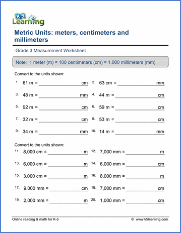 Convert between units of metric length. | Worsheets library