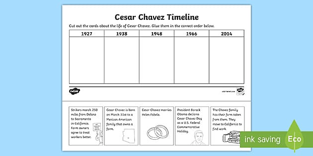 Cesar Chavez Timeline Activity (Teacher-Made) - Twinkl