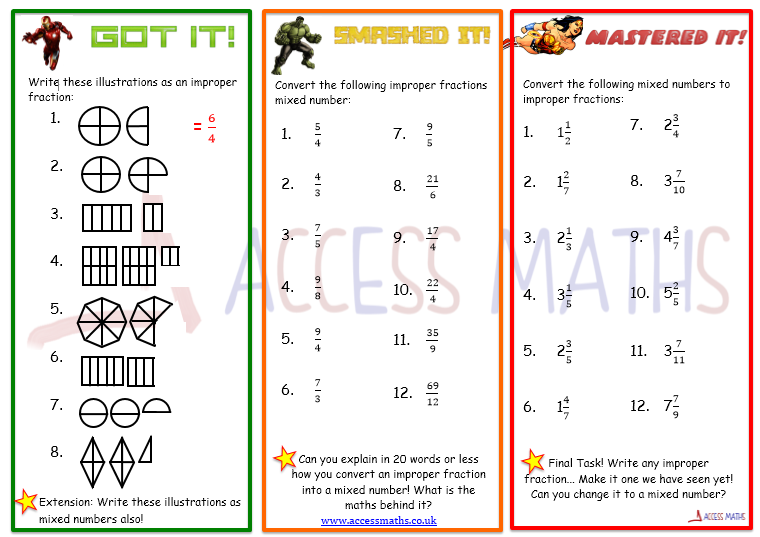 Mixed Numbers and Improper Fractions - Access Maths