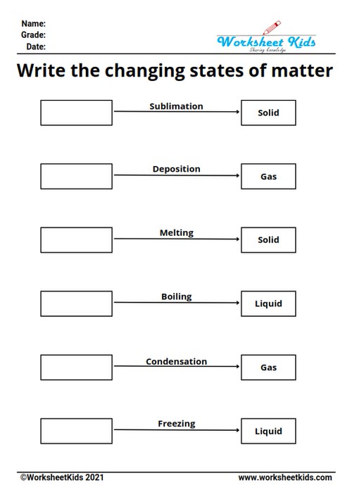 Changing states of matter worksheet for 4th and 5th grade - Free ...