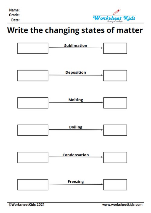 Changing states of matter worksheet for 4th and 5th grade - Free ...