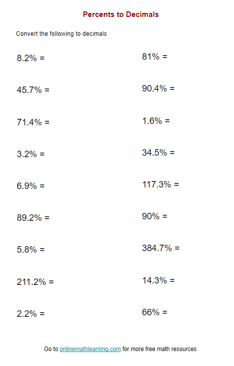 Percents to Decimals Worksheets (answers, examples)