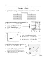 Worksheet - Changes of State Pre-AP - Name Class Date Changes of ...