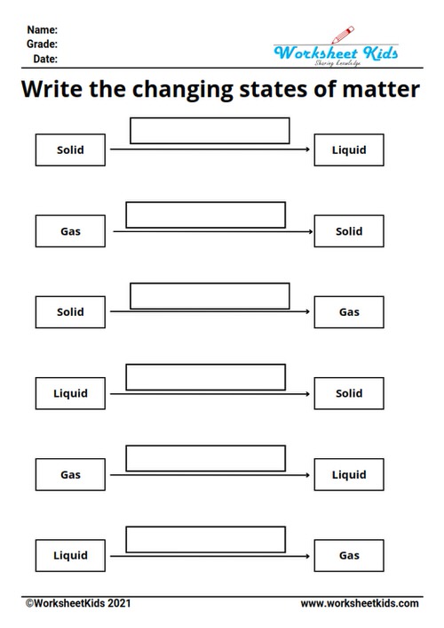 Changing states of matter worksheet for 4th and 5th grade - Free ...